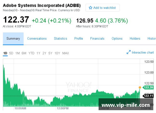 米乐mileAdobe第一财季营收创新高，净利润同比下降：全面解析 - 副本