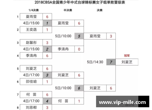 米乐mile官方网站塞维利亚连续五场不败，积分榜稳占前列：重塑西甲豪强地位